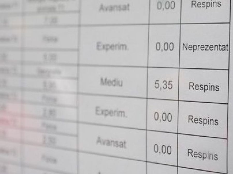 Manevre la BAC, pentru creșterea procentului de promovabilitate- Tactica liceelor cu candidați nepregătiți