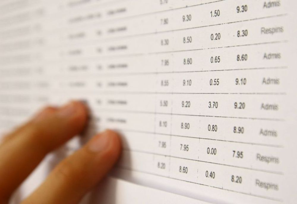 Evaluare Naţională: Câţi dintre elevii olteni au luat note peste cinci