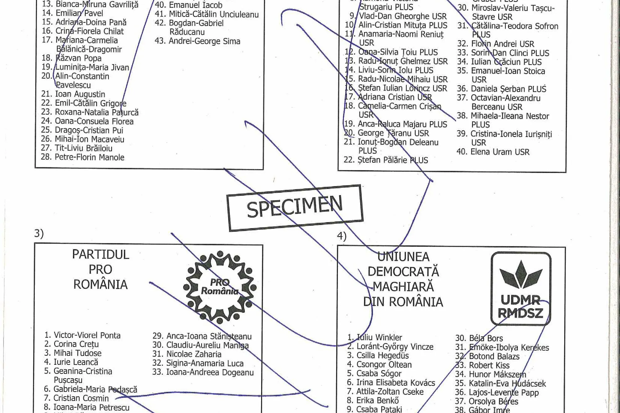 buletin-de-vot-alegeri-europarlamentare-2019-3_60228600