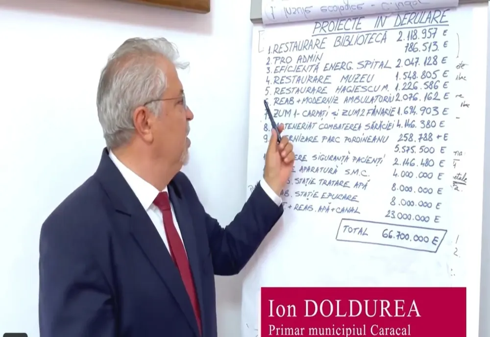 Caracal:  Proiecte în valoare de peste 66 de milioane de euro, în derulare (VIDEO)