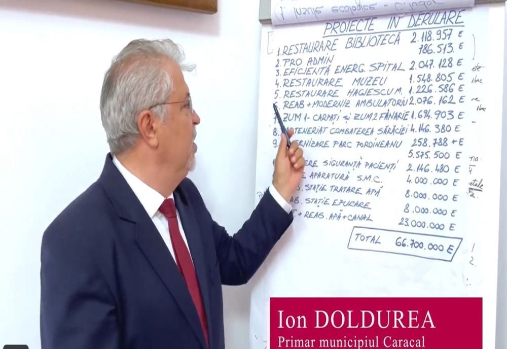 Caracal:  Proiecte în valoare de peste 66 de milioane de euro, în derulare (VIDEO)