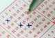 Marele premiu la Loto 6/49 a fost câștigat. Biletul norocos, jucat în București